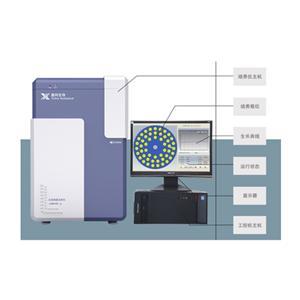 LABSTAR50全自动血培养仪